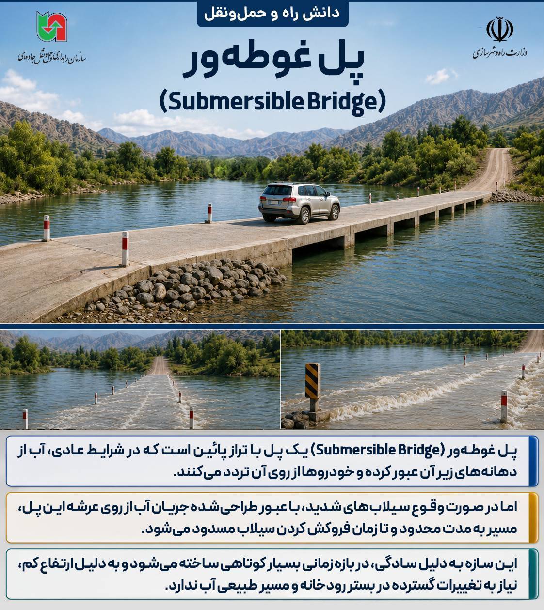 پل غوطه ور
