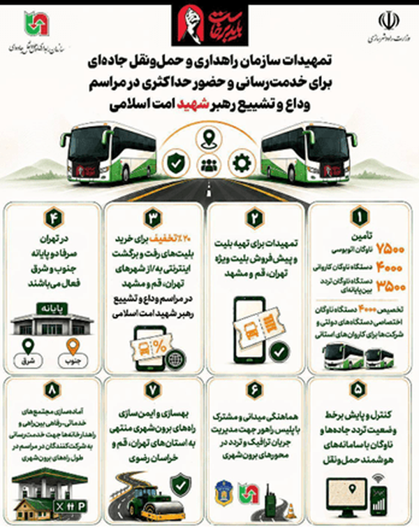 برنامه سازمان راهداری در مراسم تشییع