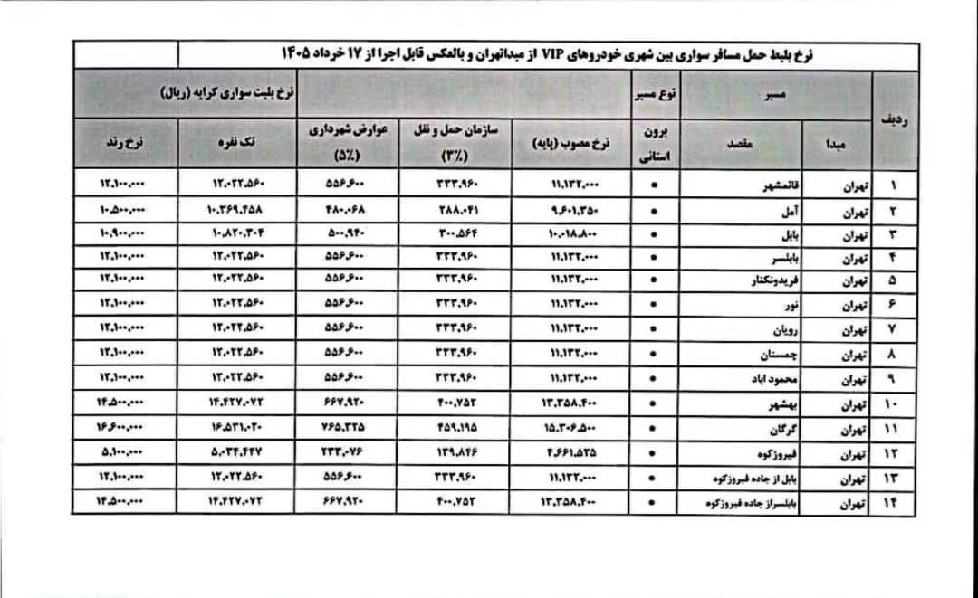 جدول کرایه سواری کرایه وی آی پی