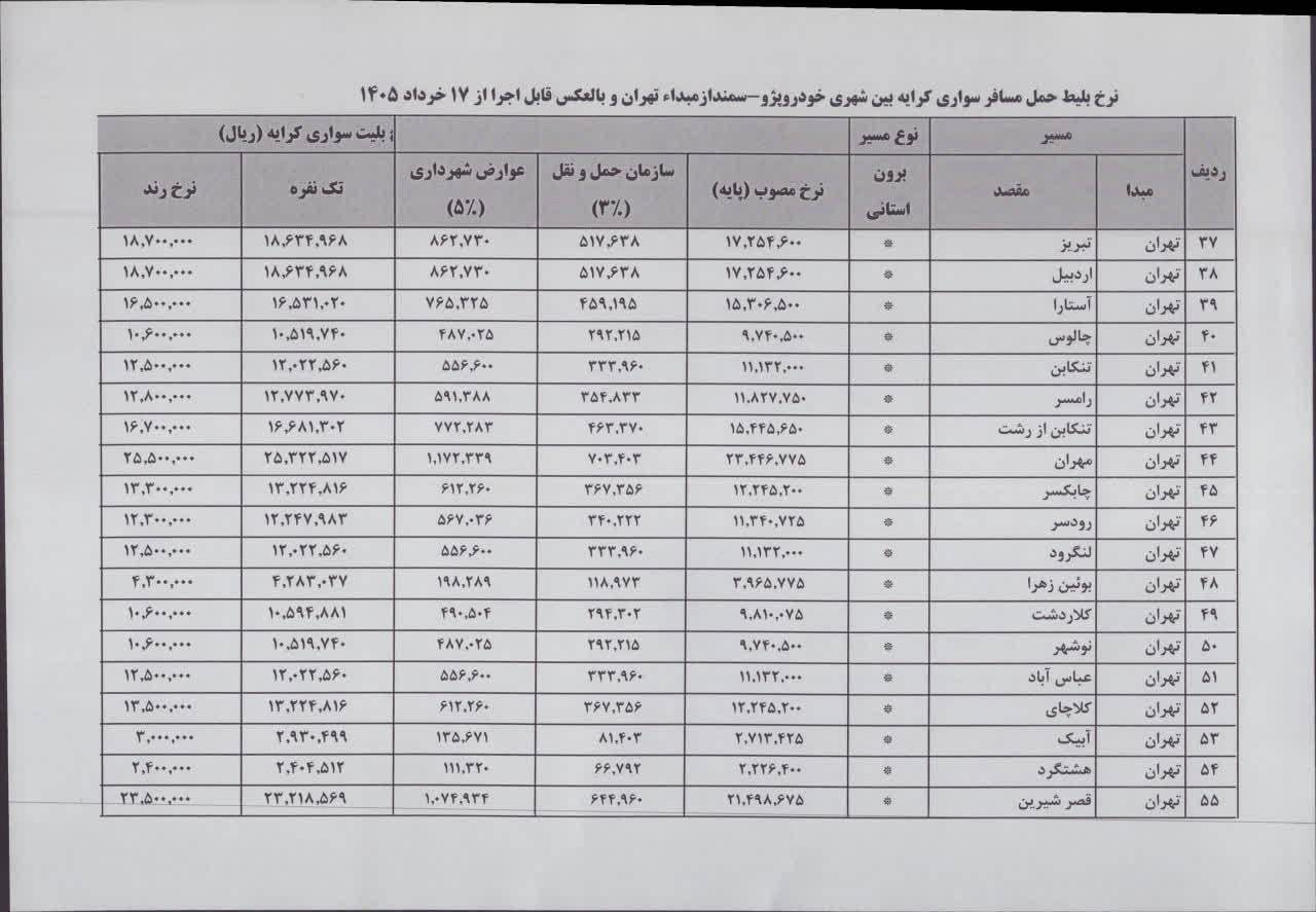 جدول افزایش کرایه سواری بین شهری
