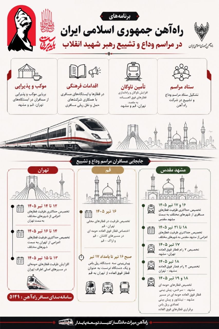 برنامه راه آهن در مراسم تشییع رهبر