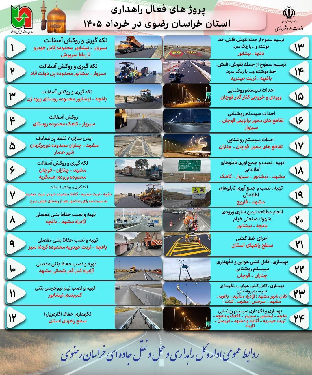 پروژه های فعال راهداری استان خراسان رضوی
