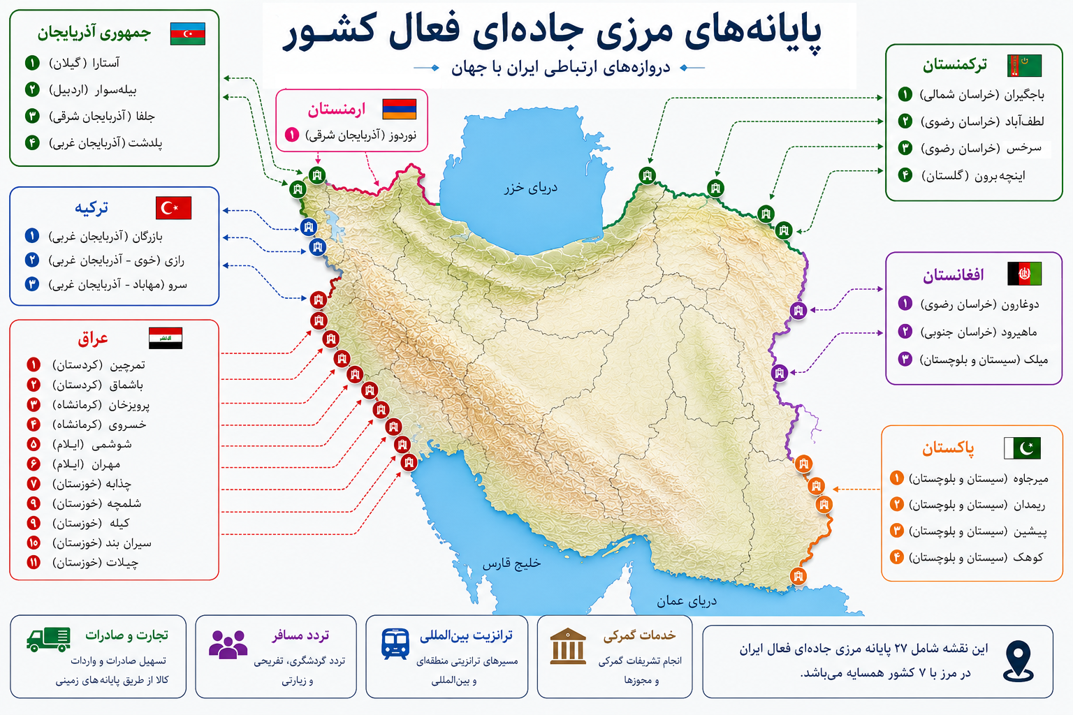 اینفوگرافیک | پایانه های مرزی ایران