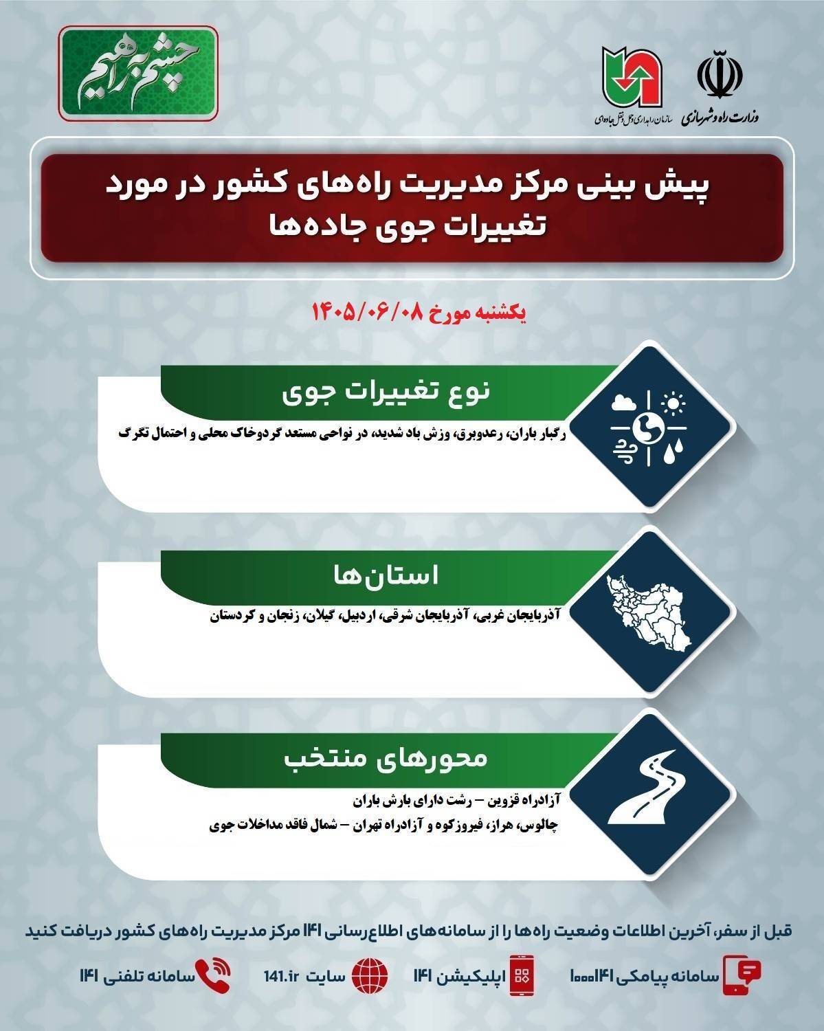 اینفوگرافی / وضعیت جوی جاده ها