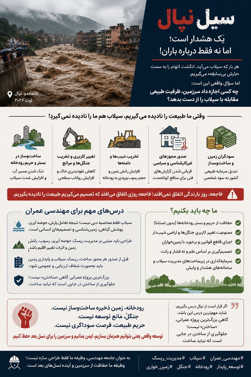 اینفوگرافی سیل