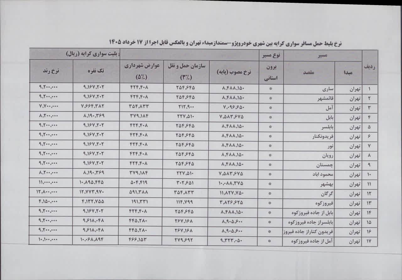 جدول افزایش کرایه سواری بین شهری