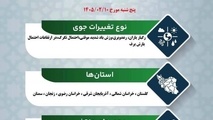 پیش‌ بینی تغییرات جوی در جاده‌ های کشور پنج‌ شنبه ۱۰ اردیبهشت‌ ماه ۱۴۰۵