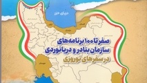 انتشار شماره 316 و 317  ماهنامه بندر و دریا 