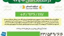 مقایسه آرای دکتر روحانی در سال  ۹۲ و ۹۶ 