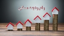 تمدید پرداخت وام ودیعه مسکن تا آخر بهمن/ تعرفه کد رهگیری اعلام شد