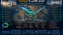 کریدور هوایی یا بن‌ بست!