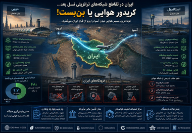 کریدور هوایی یا بن‌ بست!