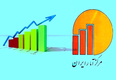 فاصله طبقاتی خانوارهای ایرانی کم شد