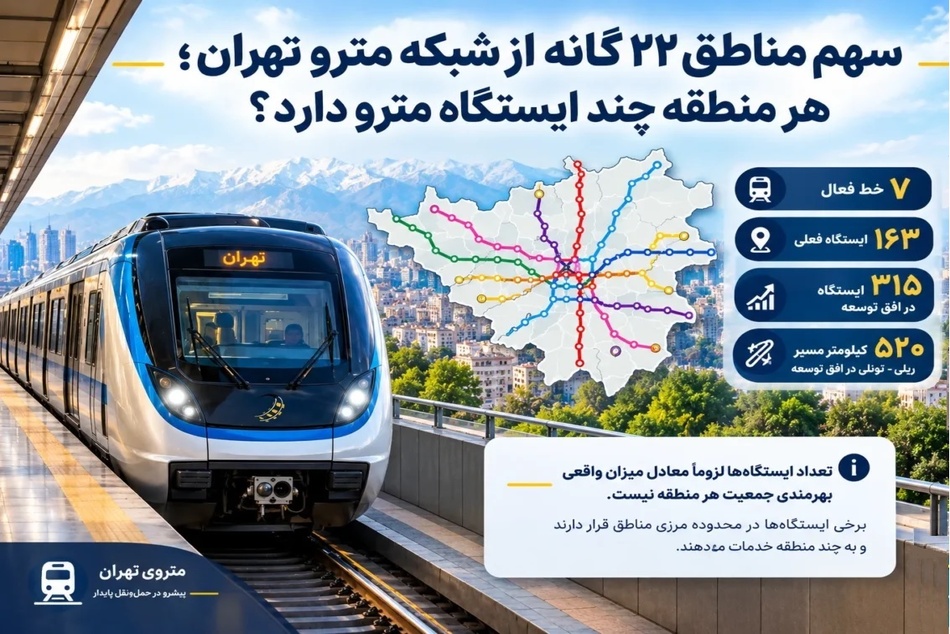 سهم مناطق ۲۲ گانه از شبکه مترو تهران؛ هر منطقه چند ایستگاه مترو دارد؟