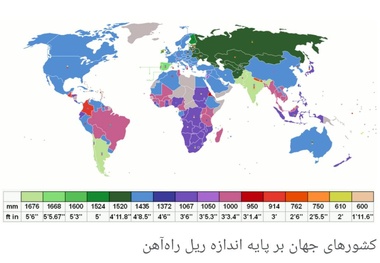 خلاصه استاندارد 4-430 برای مبادله واگن ها در خطوط 1435 و 1520 