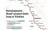 «راه توسعه» عراق؛ چالش تازه برای ترانزیت منطقه یا پروژه ای روی کاغذ؟ پیامدها برای ایران چه خواهد بود؟