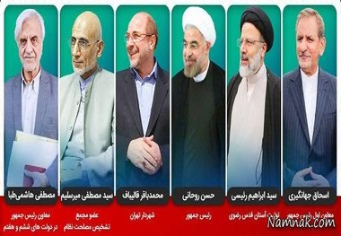 
دیدگاه نامزدهای انتخابات ریاست‌جمهوری درباره 
