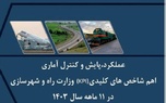 عملکرد ریلی در گزارش 11 ماهه 1403 وزارت راه‌ و شهرسازی