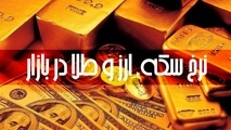 پیش بینی وضعیت بازار ارز در سال ۱۴۰۲ 
