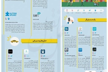 اینفوگرافیک/جهانِ در دسترس