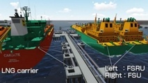 MOL to participate in LNG terminal project in India