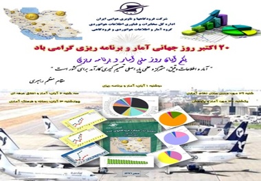 پیام تبریک سیدی به مناسبت روز ملی آمار و برنامه‎ریزی