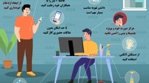 چگونه در محل کار از ویروس کرونا در امان بمانیم؟