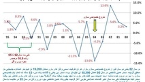 استراتژی نفوذ به جای توسعه بازارهای جدید؛ اتفاقی خوب در راه‌آهن
