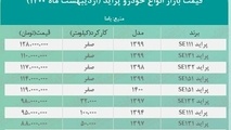 قیمت انواع پراید امروز