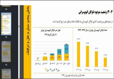 واکنش عضو شورای شهر تهران به اظهارات عجیب زاکانی