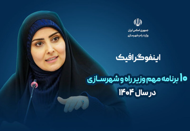 اینفوگرافیک| ۱۰ برنامه مهم وزیر راه و شهرسازی در سال ۱۴۰۴