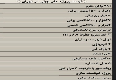 قرارداد شهرداری تهران با چین بزرگترین قرارداد تاریخ کشور در حوزه حمل و نقل عمومی