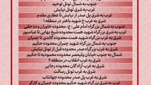 اینفوگرافیک | گره های ترافیکی تهران را بشناسید