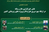 برگزاری نشست هم اندیشی جنبش ملی بهره‌ وری با مشارکت خانه اندیشه ورزان و خبرگزاری ها: فردا