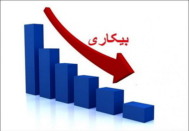 نرخ بیکاری کاهش یافت