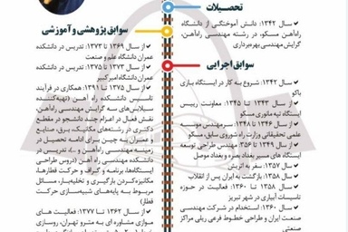 یادمان زنده یاد خسرو آذری استاد فرهیخته و باسابقه دانشکده راه آهن