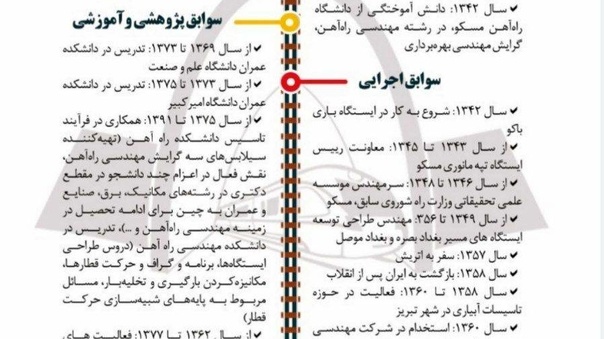 یادمان زنده یاد خسرو آذری استاد فرهیخته و باسابقه دانشکده راه آهن