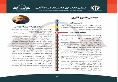 یادمان زنده یاد خسرو آذری استاد فرهیخته و باسابقه دانشکده راه آهن