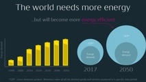 Statoil urges for immediate action on energy