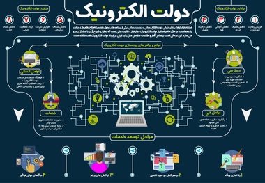 اتحاد جماهیر سامانه‌ ای