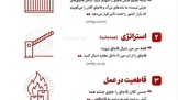 بازخوانی اندیشه اقتصادی رهبر شهید: قاچاق؛ مانع پیشرفت