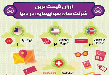 ارزان قیمت‌ترین شرکت‌های هواپیمایی در دنیا