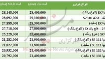 خودروهای صفر کمتر از 30 میلیون