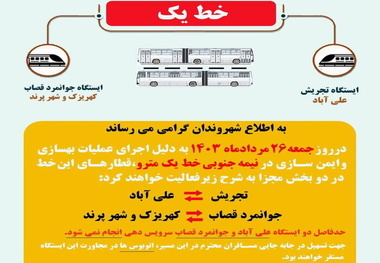 محدودیت خدمت رسانی به مسافران خط یک متروی تهران در ۲ بخش جداگانه