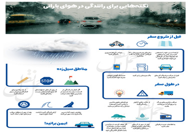 اینفوگرافیک/نکته‌هایی برای رانندگی در هوای بارانی