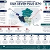 Silk Seven Plu، هشداری برای بازتعریف جایگاه ایران در نظم نوین آسیای مرکزی