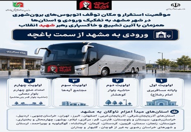 اطلاع‌نگاشت/ موقعیت استقرار و مکان توقف اتوبوس‌های برون‌شهری در شهر مشهد به تفکیک ورودی و استان‌ها؛ همزمان با آئین خاکسپاری رهبر شهید انقلاب