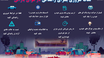چند توصیه‌ ایمنی برای رانندگی در هوای بارانی