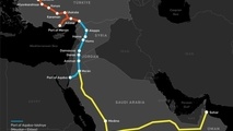 احیای راه آهن حجاز: طرح زمینی ۱۷ میلیارد دلاری برای دور زدن تنگه هرمز
