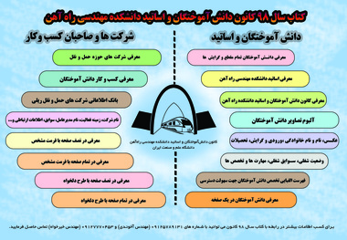 کتاب سال دانش‌ آموختگان دانشکده راه آهن منتشر می‌شود 